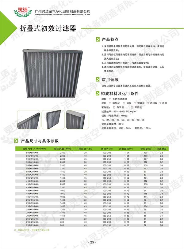 空調初效過濾網(wǎng)什么牌子好,空調初效過濾網(wǎng)采購/批發(fā)價格