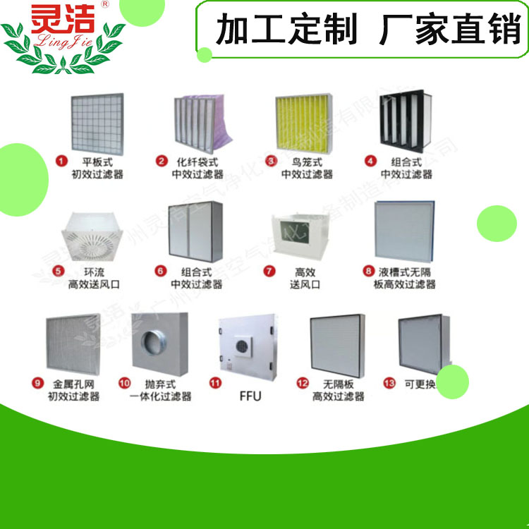 北京大學(xué)人民醫(yī)院初效、中效及高效過濾器采購項目公告