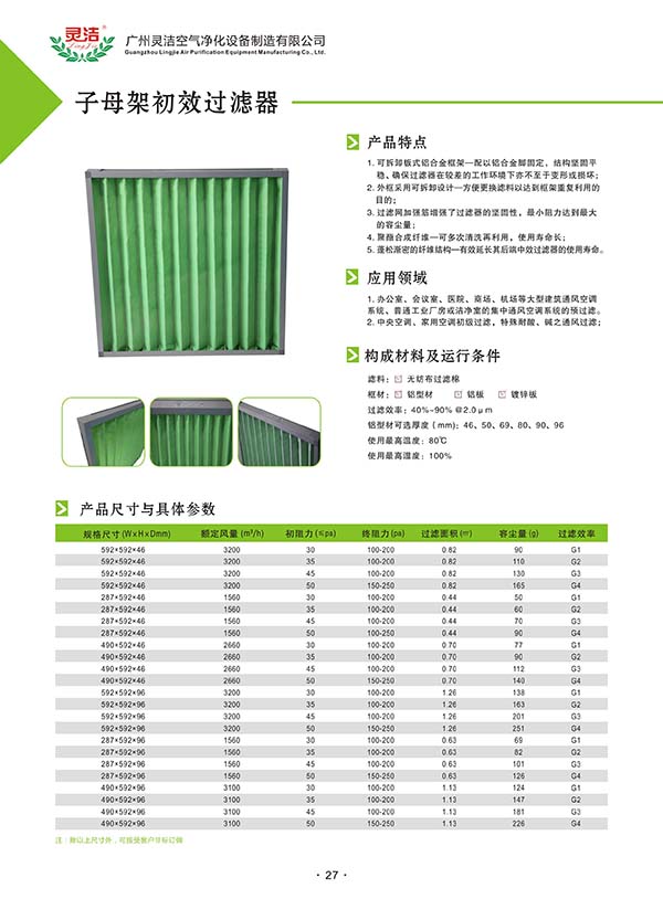 核工業(yè)理化工程研究院采購初、高效過濾組件（20191111）采購結(jié)果公告