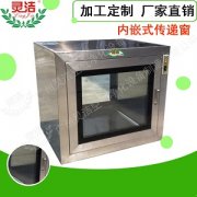 傳遞窗在PCR實(shí)驗(yàn)室的應(yīng)用及PCR實(shí)驗(yàn)室需要傳遞窗嗎 